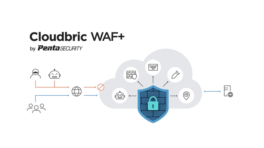 클라우드브릭(Cloudbric) WAF+ 3.0 출시